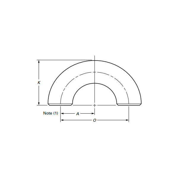 Sudura cap la cap Cot de 180 de grade