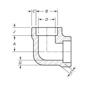 Cot forjat cu filet de 90 de grade